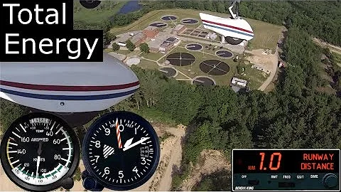 Energy Management:  Speed vs. Altitude and everywhere in between