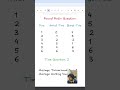 Round Robin Question Solve it, comment your ans #computerscience #gatepreparation #gate2026 #gatecse