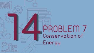 Problem On Conservation Of Energy