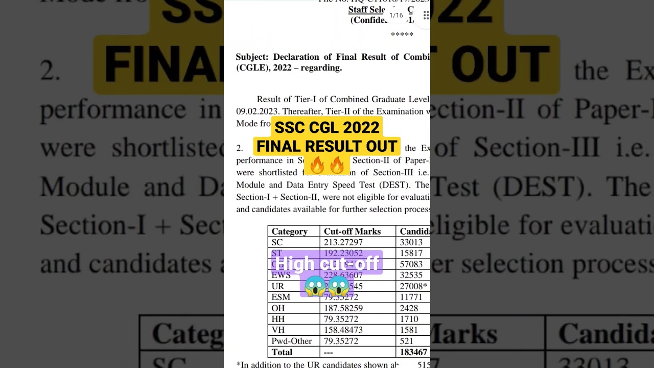 SSC CGL 2022 Final Result | High Cutoff🔥😱😱 