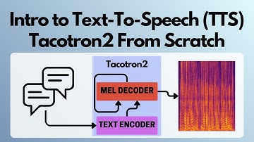 Build your own Voice Generator w/ Tacotron 2: Text-To-Speech (TTS) From Scratch