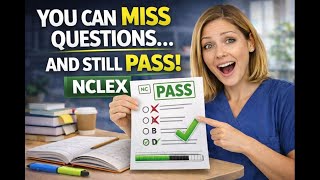 How Next Gen NCLEX Is Scored (CAT & Partial Credit Explained Simply)