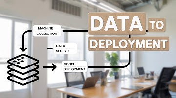 Why Machine Learning Ops Is Super Important!