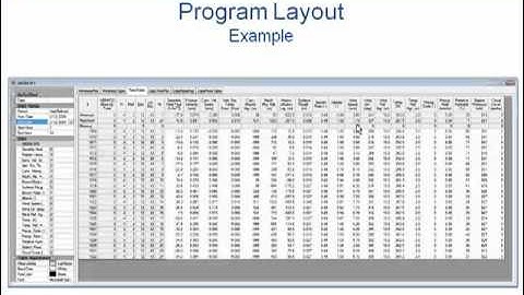 BREEZE MetView: Wind Rose, Data Rose, Pollution Rose Overview
