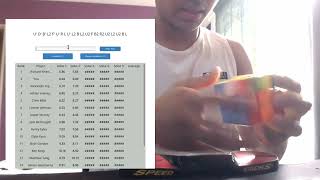 NEW Cubing Comp Sim Tool screenshot 5