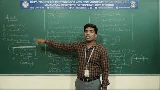 conductors Current Current density Continuity equations/5Sem/ECE/M2/S8