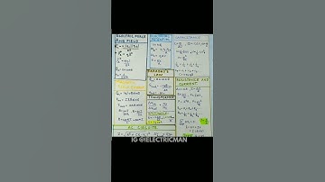 Basic Electrical#electricfield #electricresistors #transformer #transformers#capacitor #magneticflux