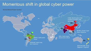 IIoT: Sitting Under The Sword of Damocles