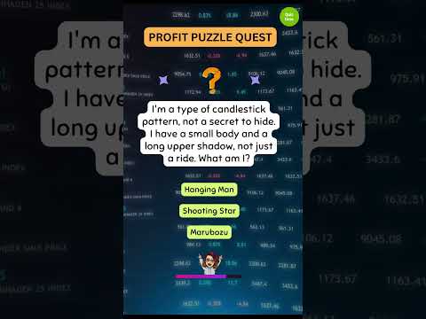 Profit Puzzle Quest