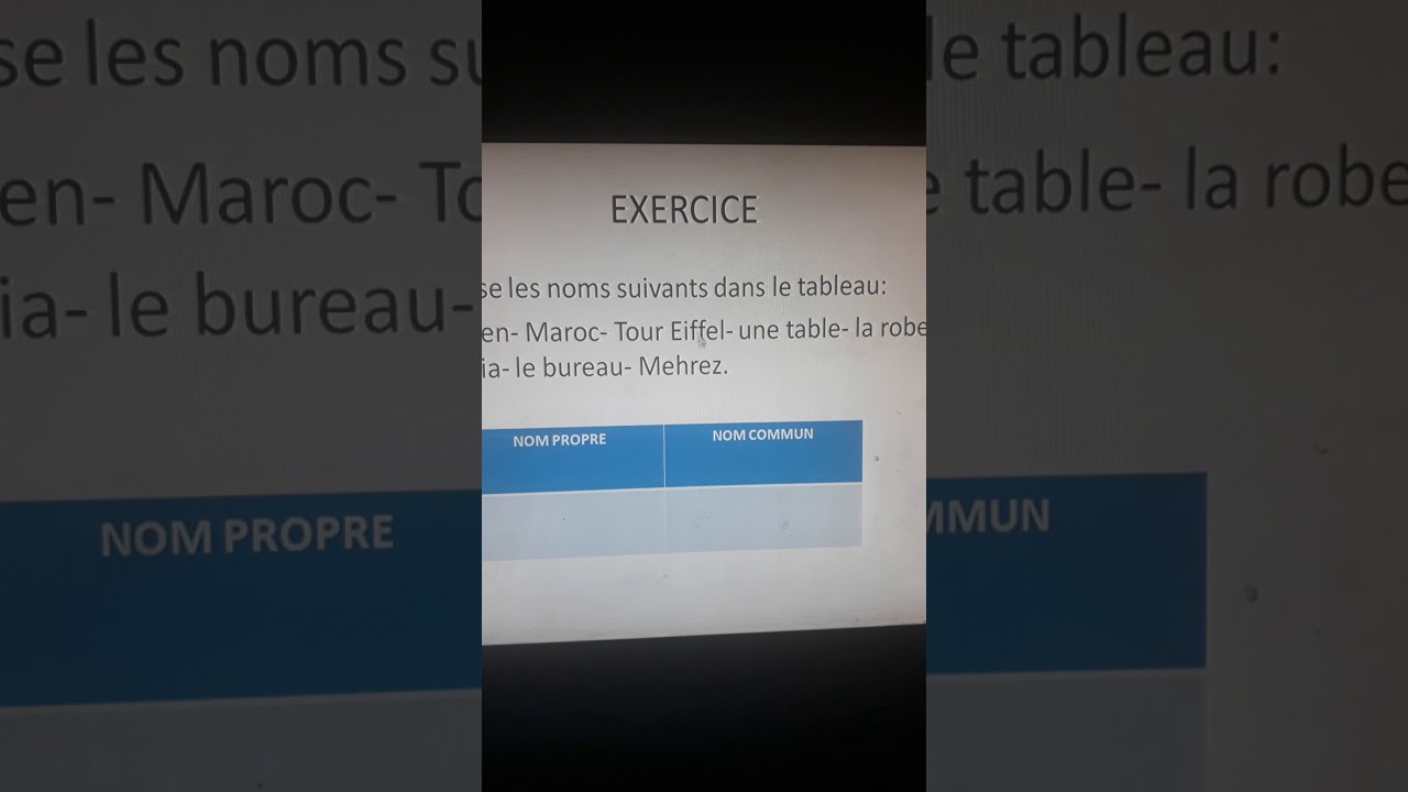 Nom propre/ nom commun  4ème ap