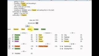 Game 001 - vuotta - Pool/Highway vs Money