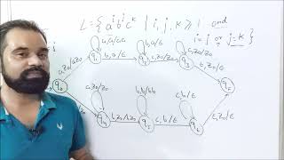 Non Deterministic Pushdown Automata | ai bj ck | NPDA | TOC | FLA | Automata | By :- Harendra Sharma
