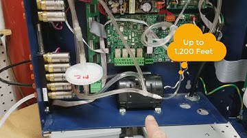 5 Refrigerant Leak Detector Monitors Compared Part 1