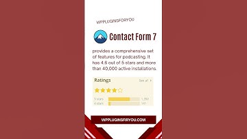 Top 5 free helpdesk & support plugin for WordPress #shorts