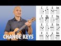 Play Songs in Different Keys - Ukulele Lesson