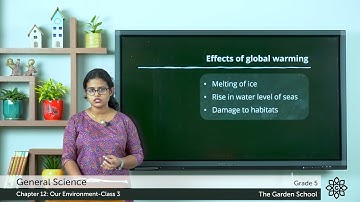 Grade 5 General Science Chapter 12 Class 3 Global Warming and Steps to Reduce Air Pollution