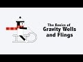 Line Rider Tutorials The Basics of Gravity Wells and 