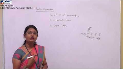 Computer Graphics: Lecture #32: Animation