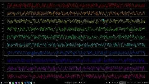 Real Time PyQt Graph