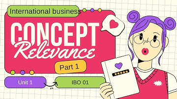 PART 1 | Unit 1 | Introduction to international business environment | IBO 01 MCOM IGNOU