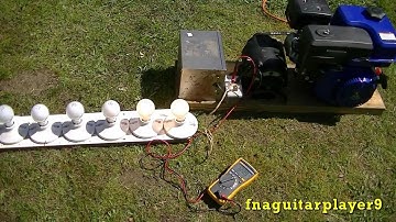 How to plan and build a induction motor generator PART 1 of 2