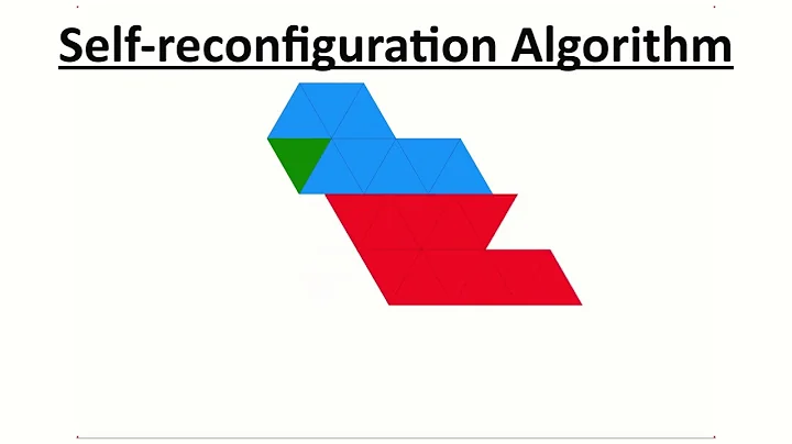 A Complete Algorithm for Sliding Triangular Modular Robots Self-Reconfiguration