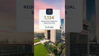 Dubai International Financial Centre (DIFC) | AI | FinTech | Investment