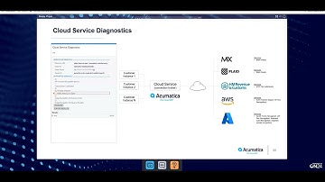 Acumatica Cloud ERP 2022 R2 New Features - System Wide System Information used by ACM Support