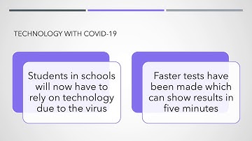 CPSC 300 Ted Talk Video Summary Assignment 3