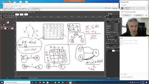 CENG 465 - Intro to Bioinformatics - Phylogenetic Tree Construction #2 (UPGMA)