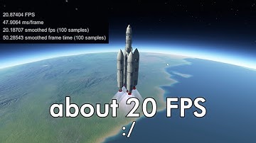 KSP2 Graphic Settings and FPS Test