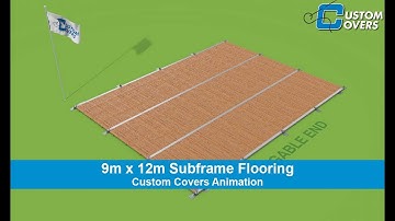 How to Install Subframe Flooring - Custom Covers Animation