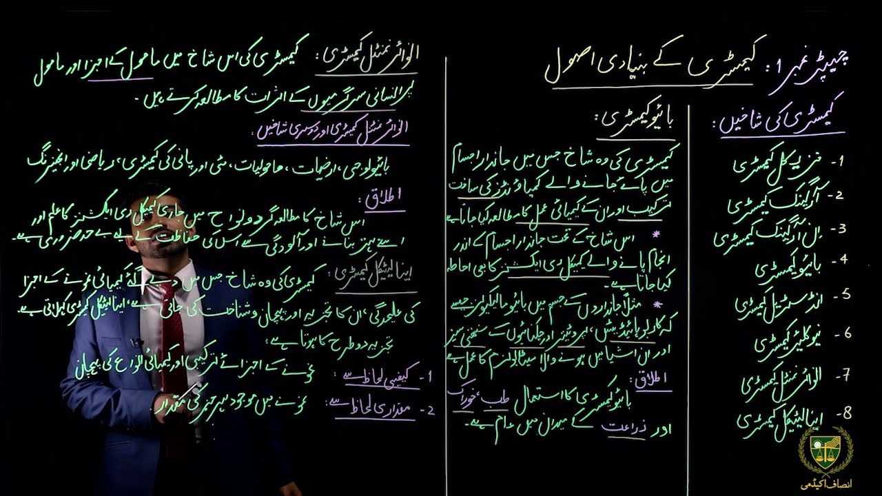 کیمسٹری کی شاخیں || 09 اردو میڈیم کیمسٹری || باب 01