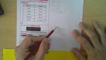 Year 3 - Adding Lengths Problem Solving - 19 March 2020