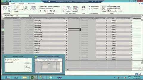 Информация по PowerPivot