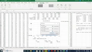 OLS and Logistic Models for predicting Credit Default  3