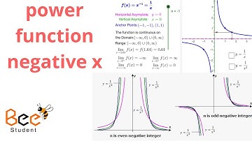 Power function negative x & their graphs - How to graphs power function