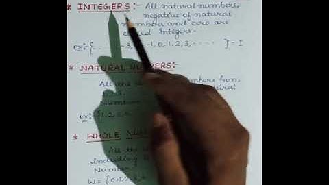 Number System|part 2|#shorts#maths#Integers