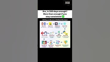 200 days to become full stack developer #coding #programming #tech #fyp #explore #full stack
