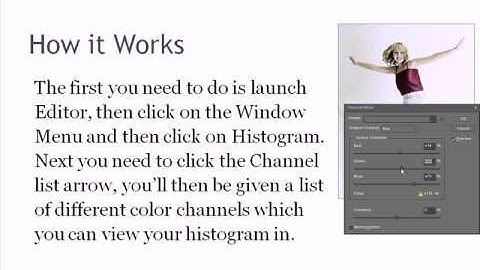 Adobe Elements Tutorials - Exploring The Histogram Palette