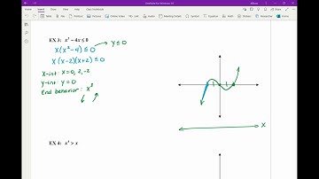 Polynomial and Rational Inequalities