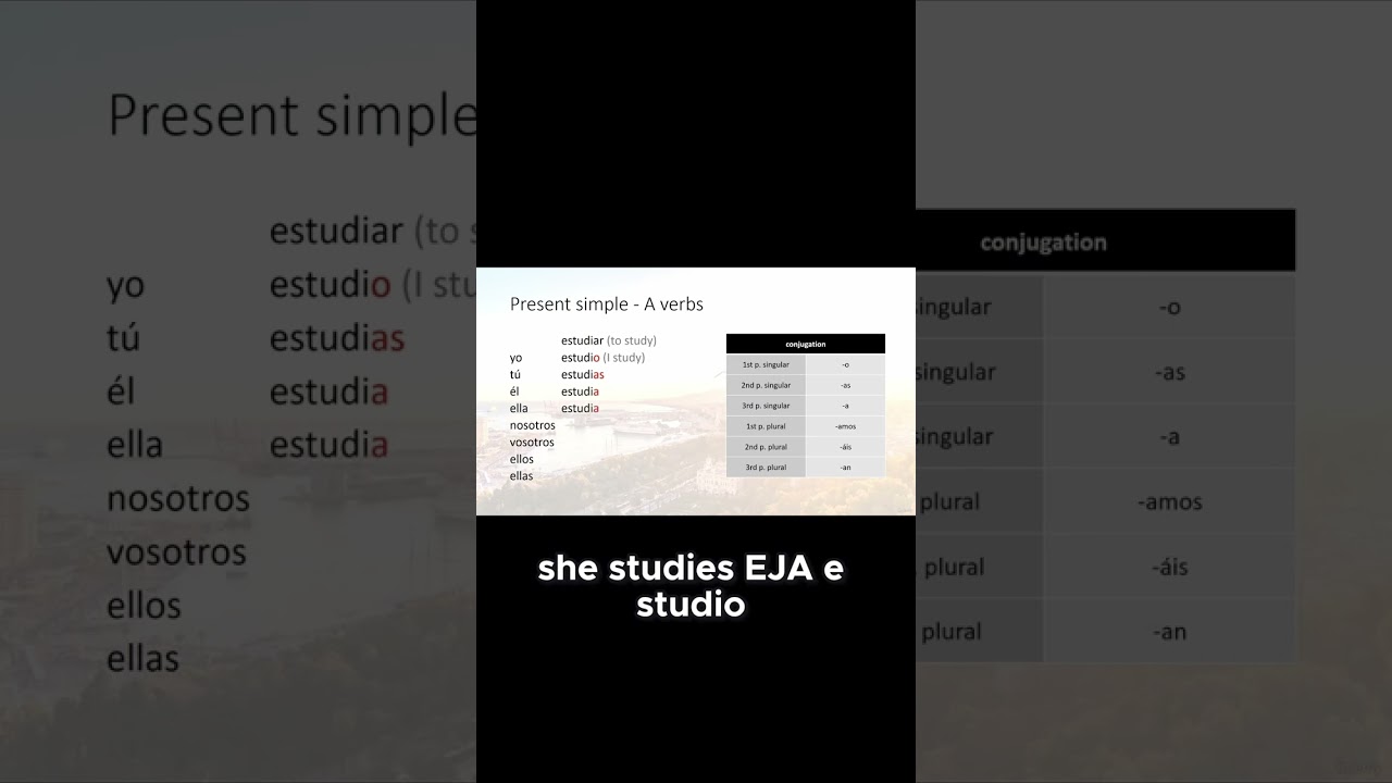 Conquer Spanish Verbs: Conjugate “Estudiar” Like a Native Speaker!
