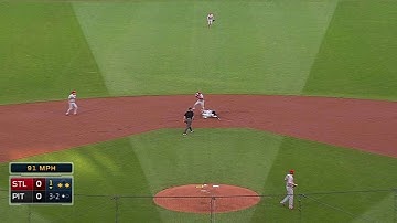 STL@PIT: Peralta, Wong combine to turn a double play