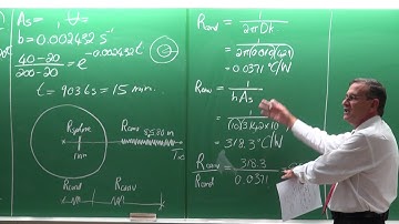 Lecture 02 (2017) MD: Transient heat conduction