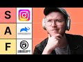 Rebranding Analysis Quiz