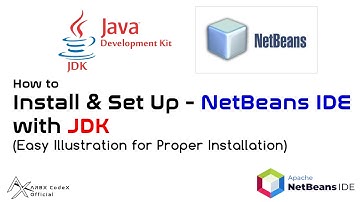 NetBeans IDE 8.0.2 - How to Install & Set Up with JDK - Proper Illustrated Way| 2020 ARBX CodeX