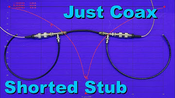 Create a Band Reject Filter using just Coax: Shorted Stub Version (049b)