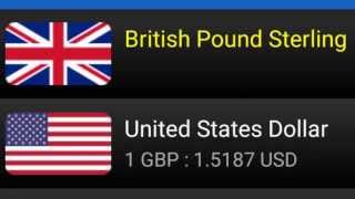 Check Your Currency Instantly and Accurately with Exchange Rates