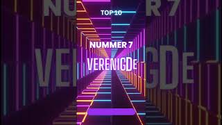 De rijkste landen ter wereld #top10 #rijkelanden #bbp