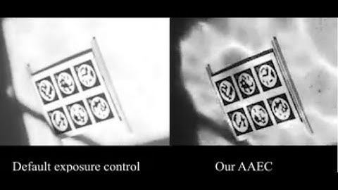 Improving perception of visual fiducial markers in the field using Adaptive Active Exposure Control